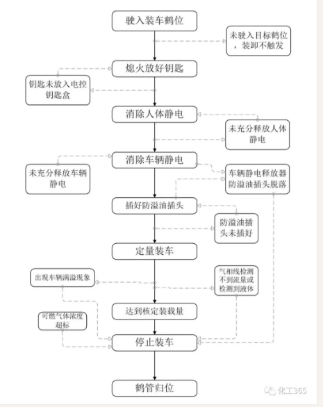 1605754902748213.png image.png