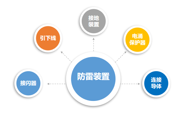 1652621139763253.png 微信圖片_20220515212128.png